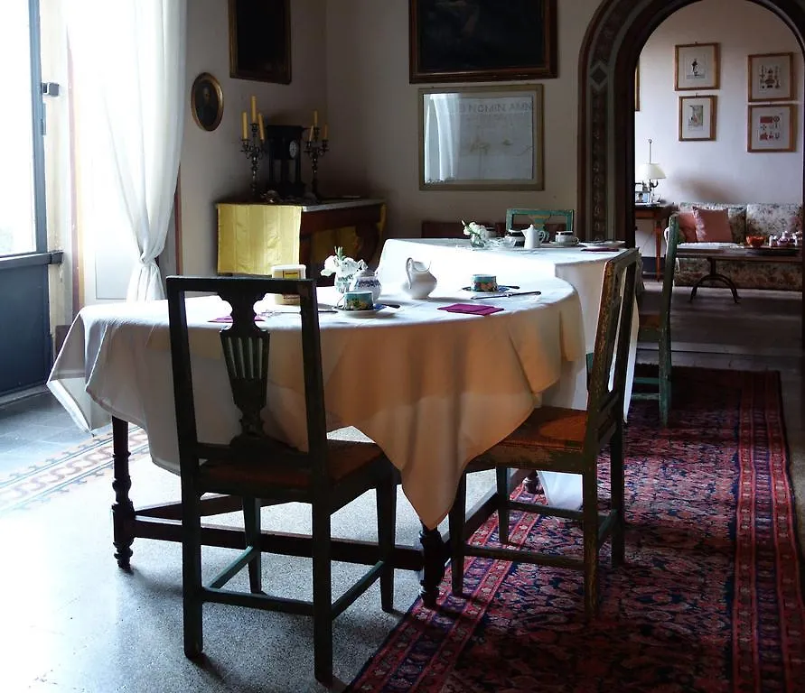 Bed and Breakfast Bella di Ceciliano Arezzo Bed & Breakfast