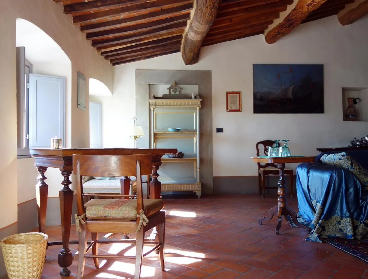 Bed and Breakfast Bella di Ceciliano Arezzo Italia