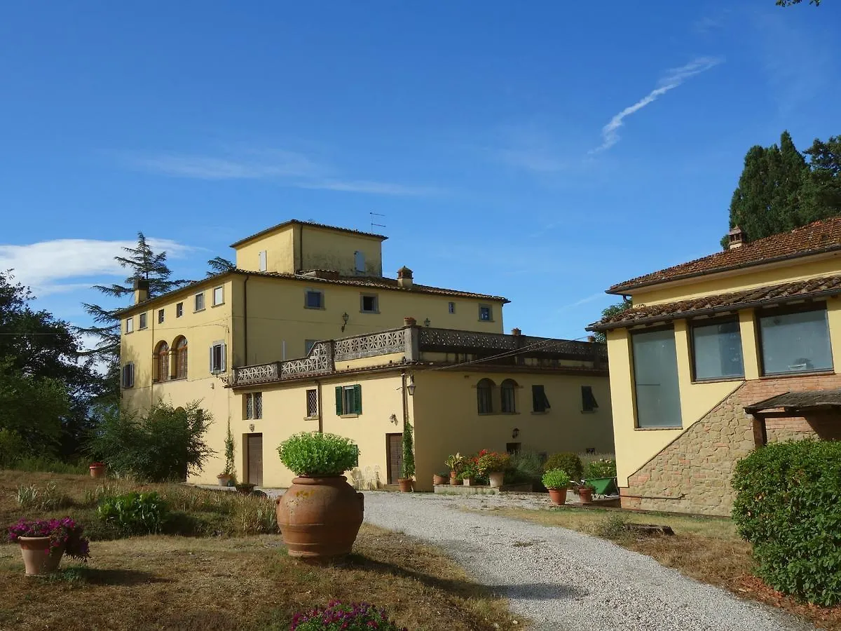 Bed and Breakfast Bella di Ceciliano Arezzo